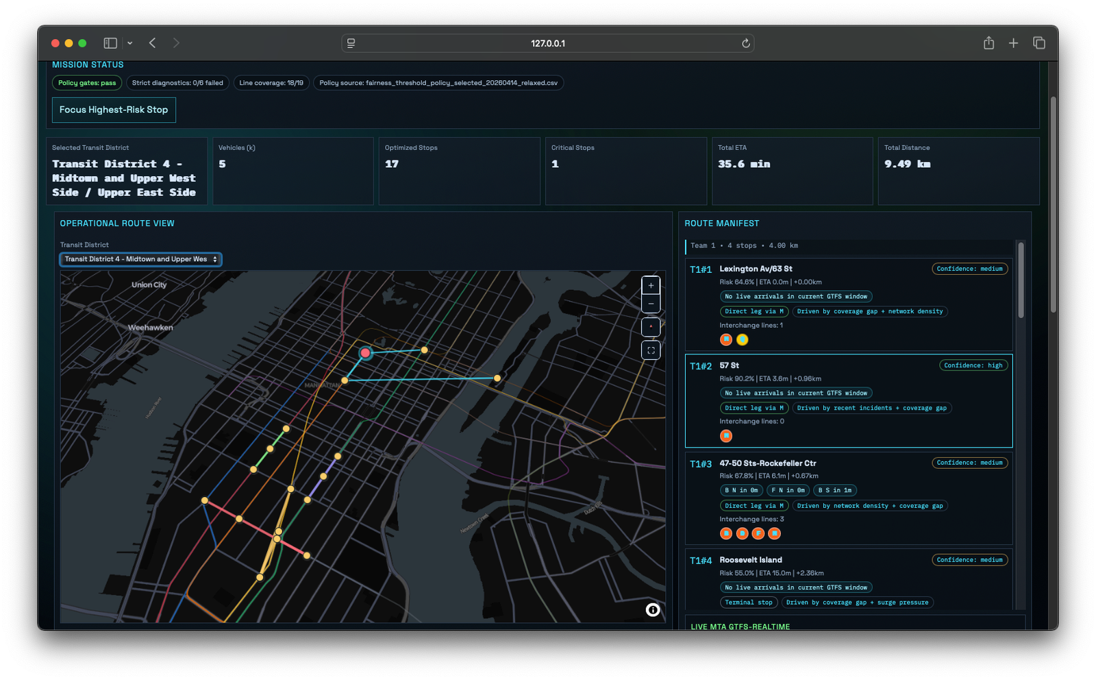 NYC transit patrol route recommendation dashboard with a route map and prioritized stops